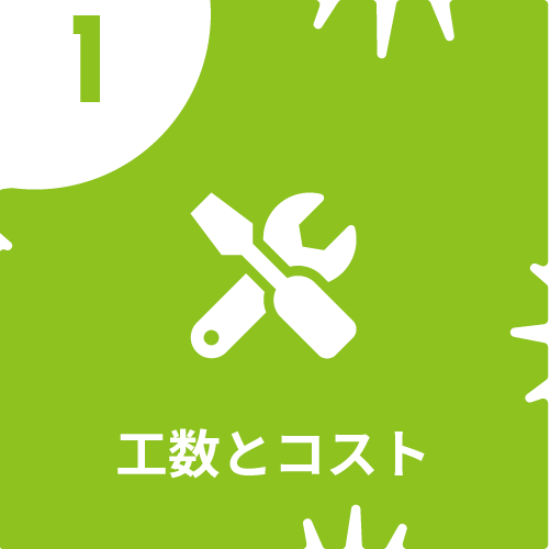 工数とコスト