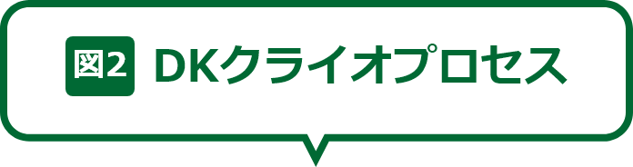 DKクライオプロセス